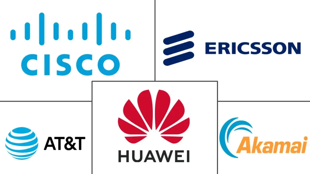 IPTV OTT ACTEURS